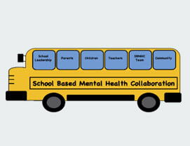 School Mental Health Program